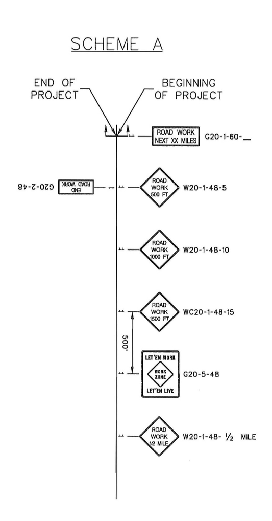 SCDOT Scheme A Primary Route
