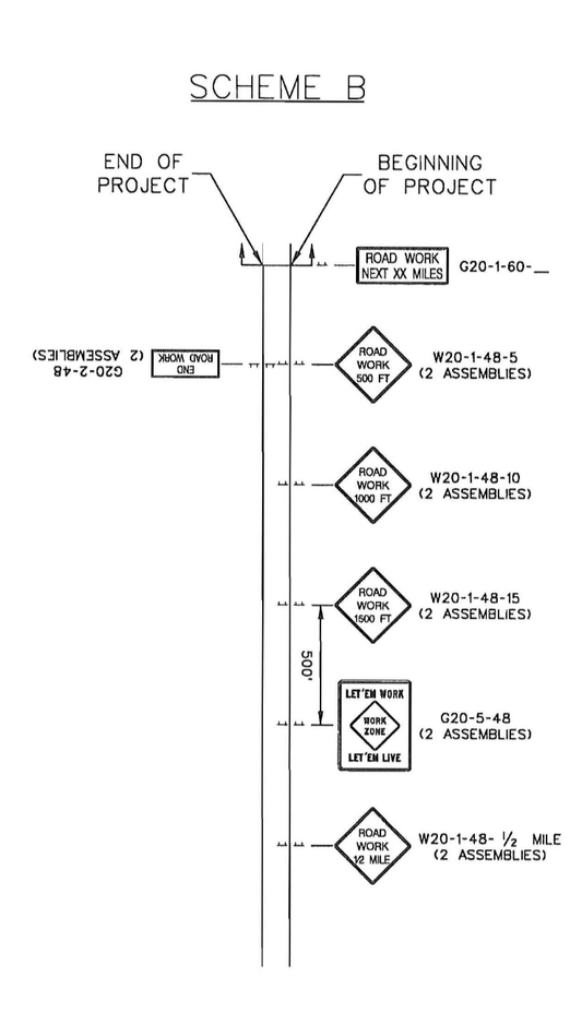 SCDOT Scheme B Primary Routes