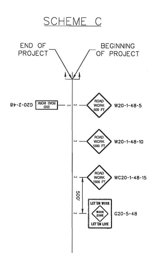 SCDOT Scheme C Primary Routes