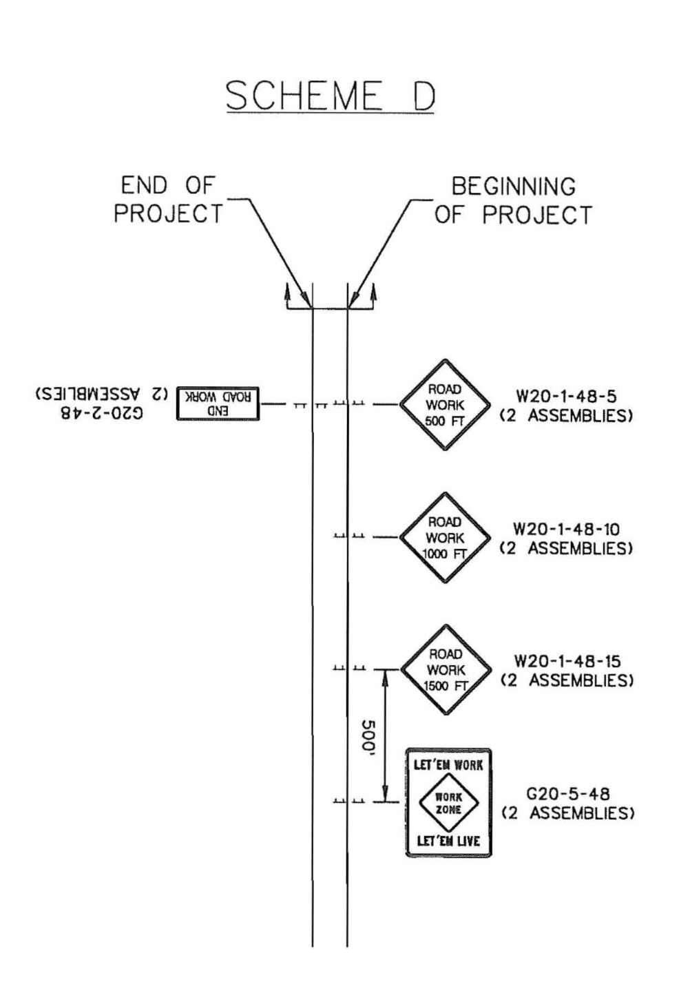SCDOT Scheme D Primary Route